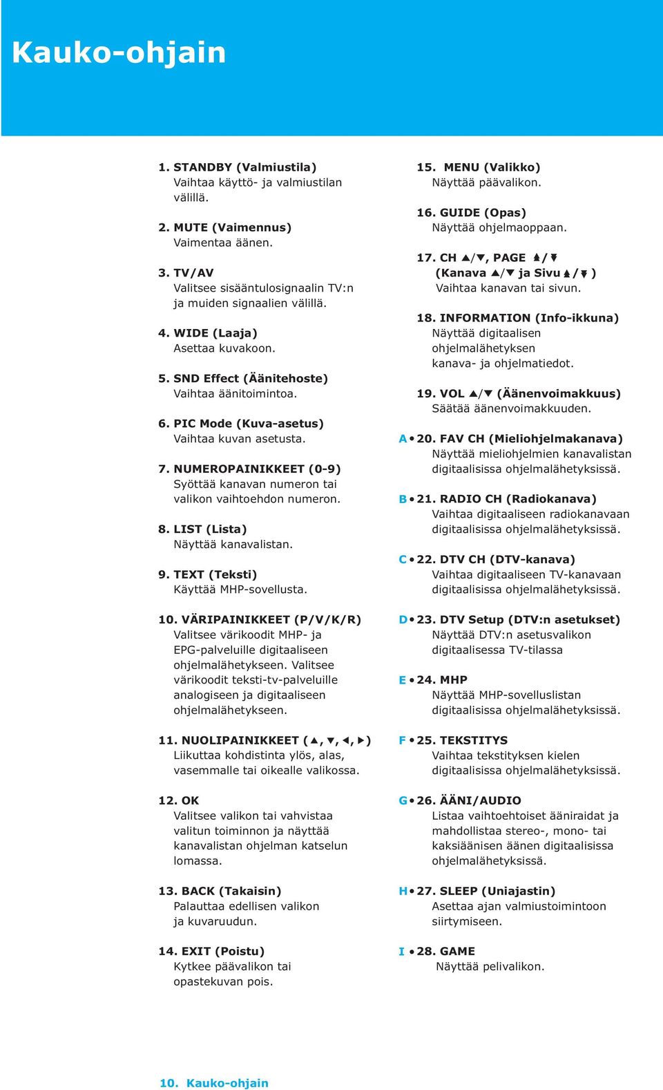 NUMEROPAINIKKEET (0-9) Syöttää kanavan numeron tai valikon vaihtoehdon numeron. 8. LIST (Lista) Näyttää kanavalistan. 9. TEXT (Teksti) Käyttää MHP-sovellusta. 10.