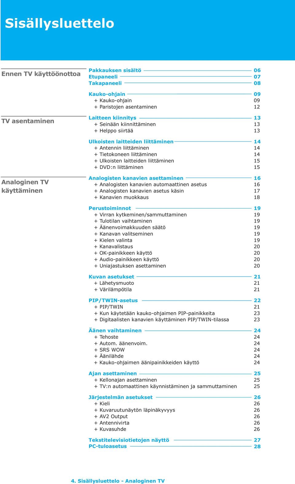 asettaminen + Analogisten kanavien automaattinen asetus + Analogisten kanavien asetus käsin + Kanavien muokkaus Perustoiminnot + Virran kytkeminen/sammuttaminen + Tulotilan vaihtaminen +