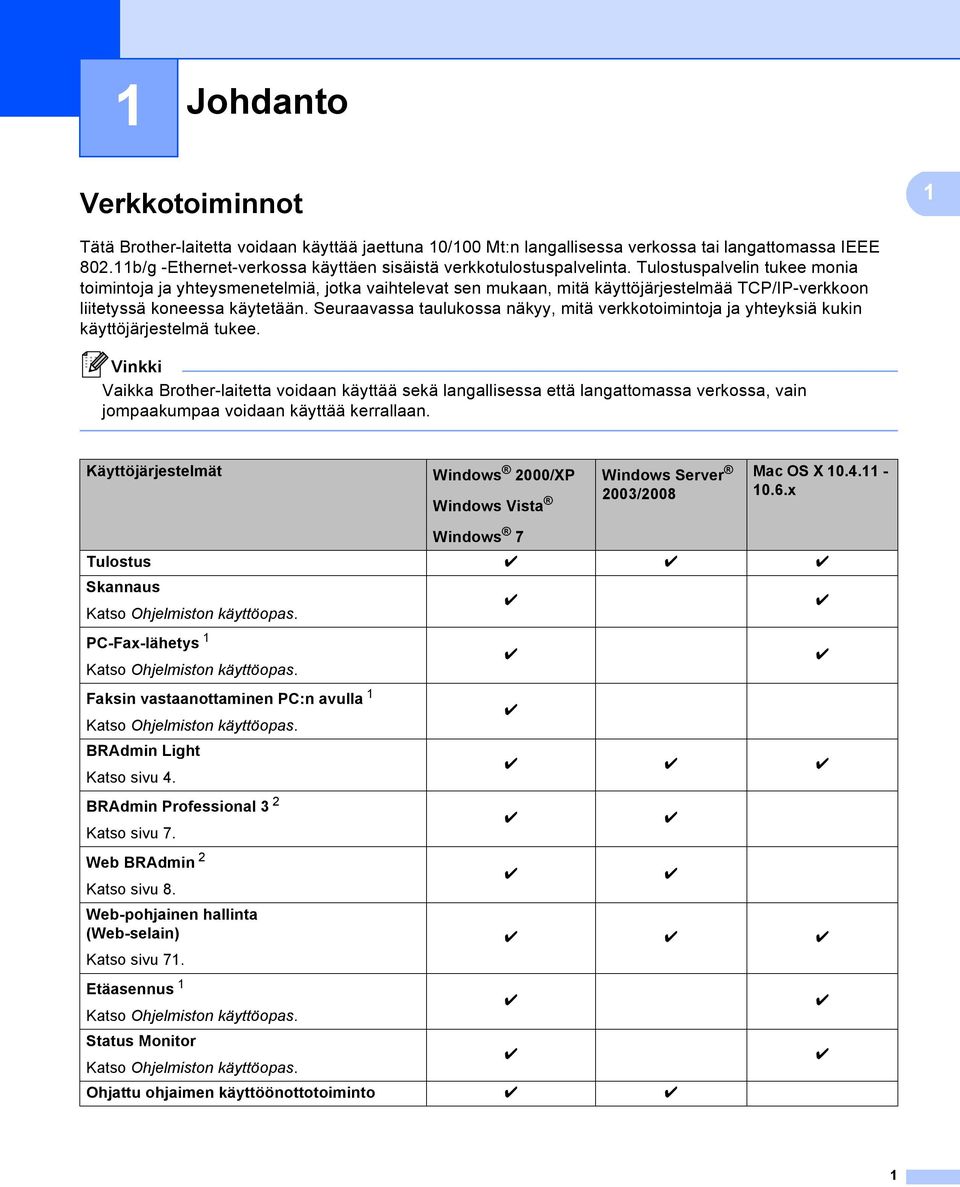 Tulostuspalvelin tukee monia toimintoja ja yhteysmenetelmiä, jotka vaihtelevat sen mukaan, mitä käyttöjärjestelmää TCP/IP-verkkoon liitetyssä koneessa käytetään.