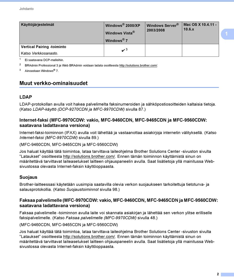 Muut verkko-ominaisuudet 1 LDAP 1 LDAP-protokollan avulla voit hakea palvelimelta faksinumeroiden ja sähköpostiosoitteiden kaltaisia tietoja.