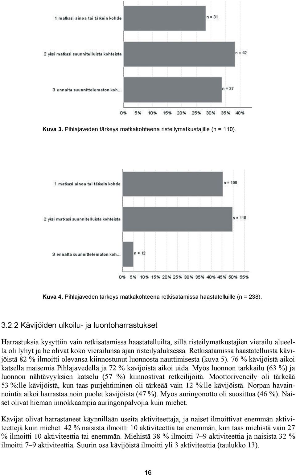 2 Kävijöiden ulkoilu- ja luontoharrastukset Harrastuksia kysyttiin vain retkisatamissa haastatelluilta, sillä risteilymatkustajien vierailu alueella oli lyhyt ja he olivat koko vierailunsa ajan