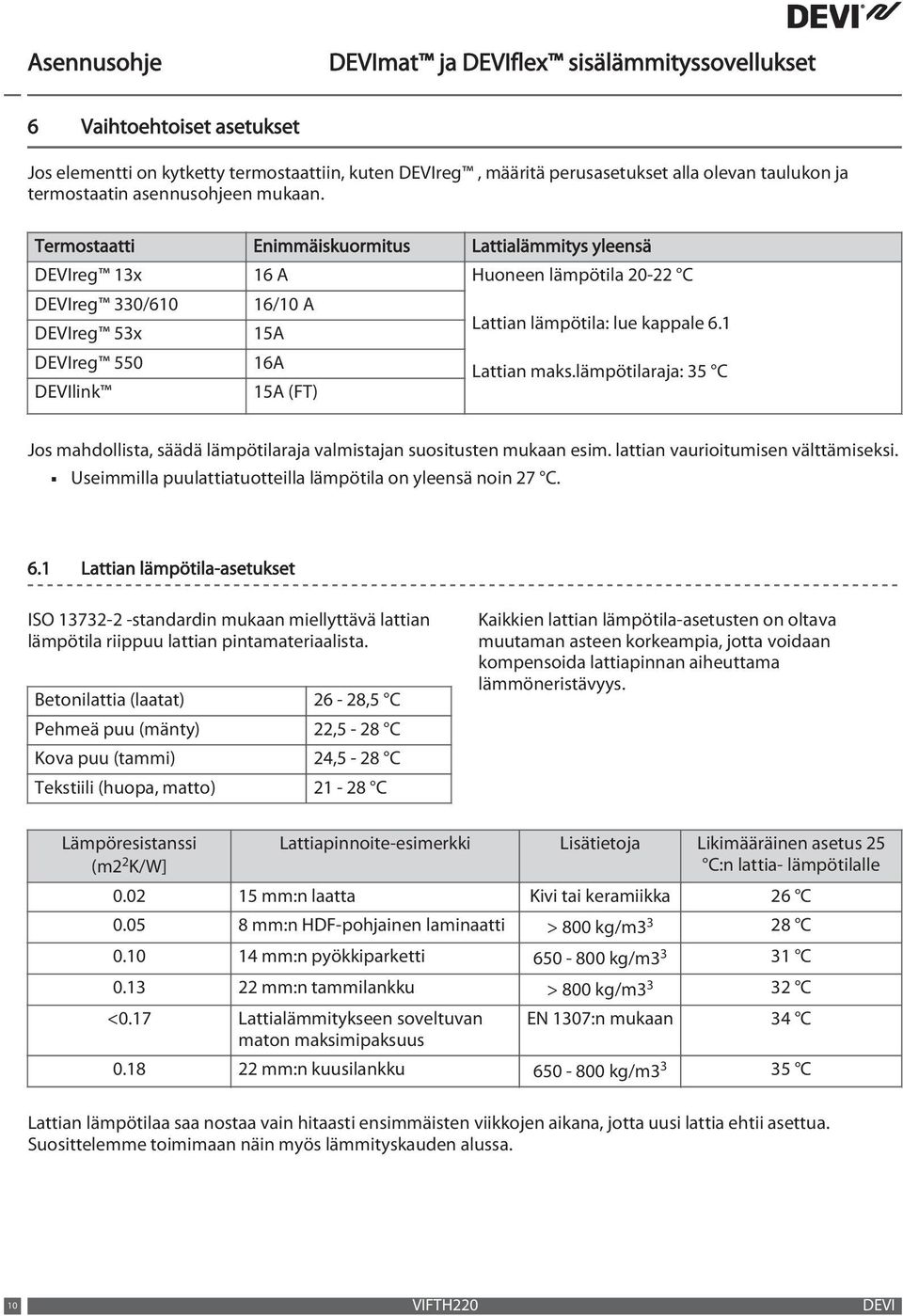 1 DEVIreg 550 16A Lattian maks.lämpötilaraja: 35 C DEVIlink 15A (FT) Jos mahdollista, säädä lämpötilaraja valmistajan suositusten mukaan esim. lattian vaurioitumisen välttämiseksi.