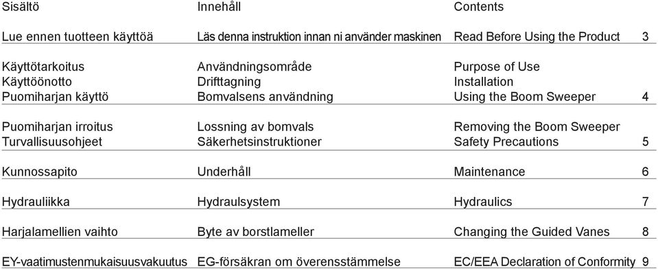 Lossning av bomvals Säkerhetsinstruktioner Removing the Boom Sweeper Safety Precautions 5 Kunnossapito Underhåll Maintenance 6 Hydrauliikka Hydraulsystem Hydraulics 7