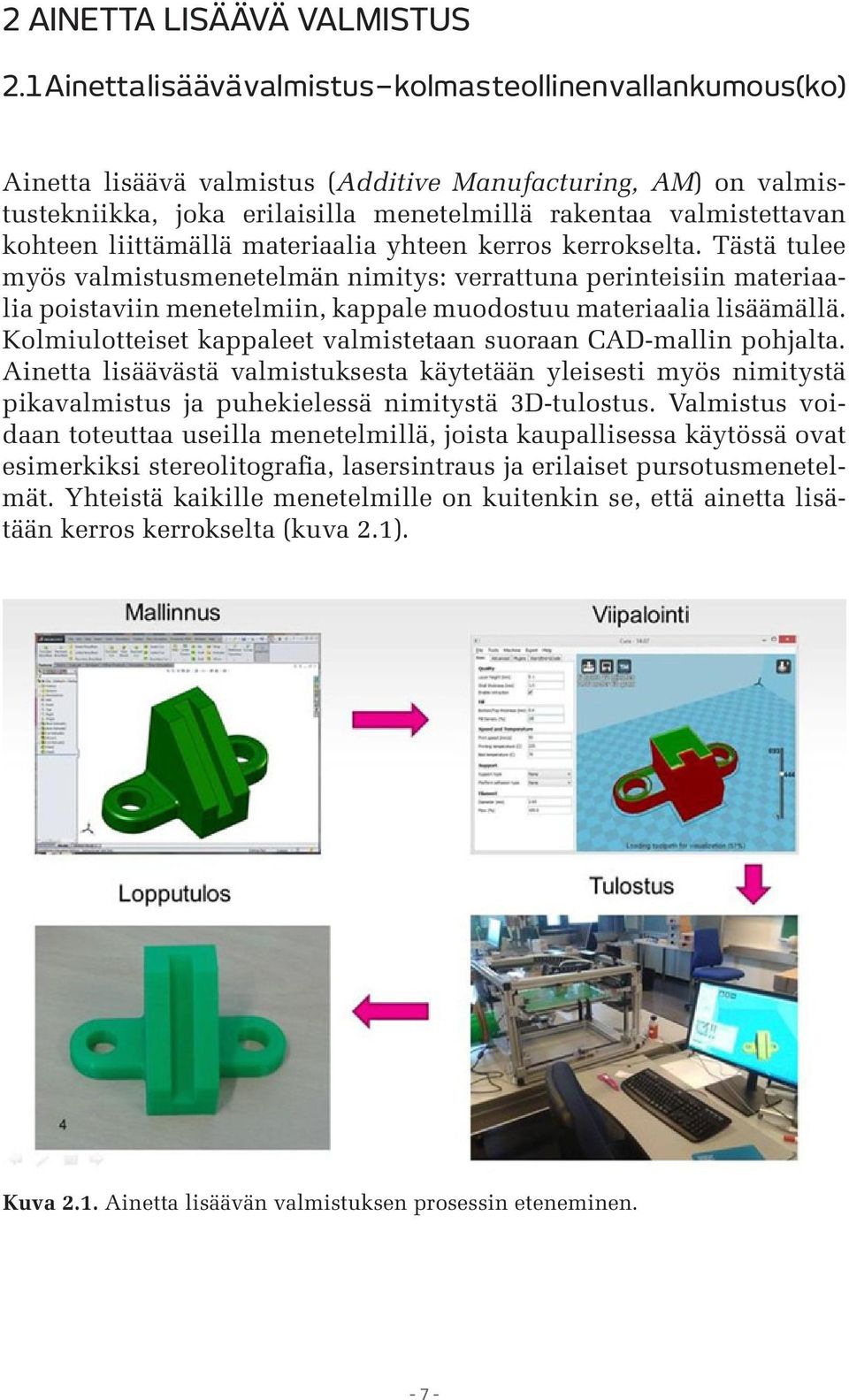 kohteen liittämällä materiaalia yhteen kerros kerrokselta.