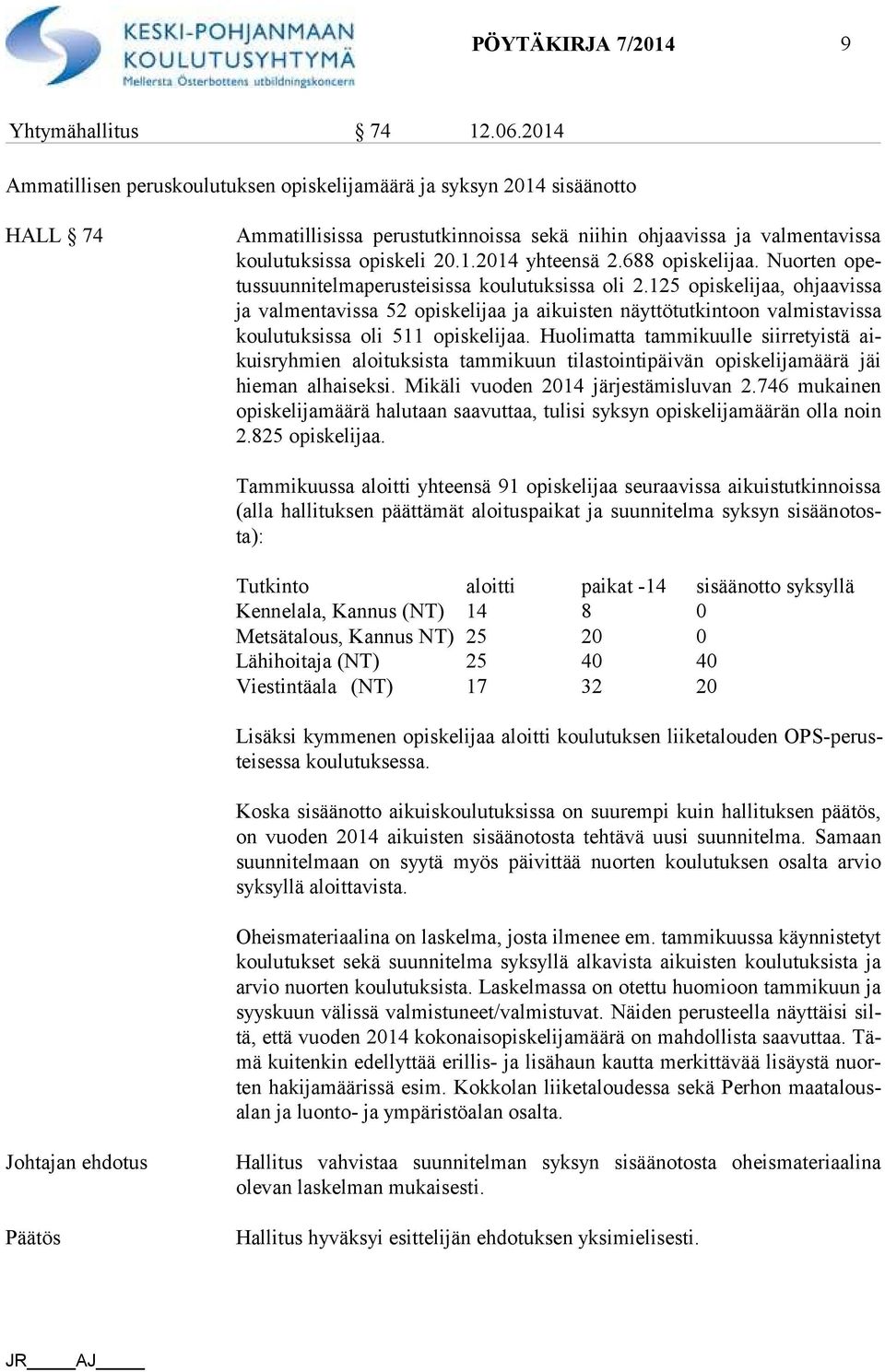 688 opiskelijaa. Nuorten opetus suun ni tel ma pe rus tei sis sa koulutuksissa oli 2.