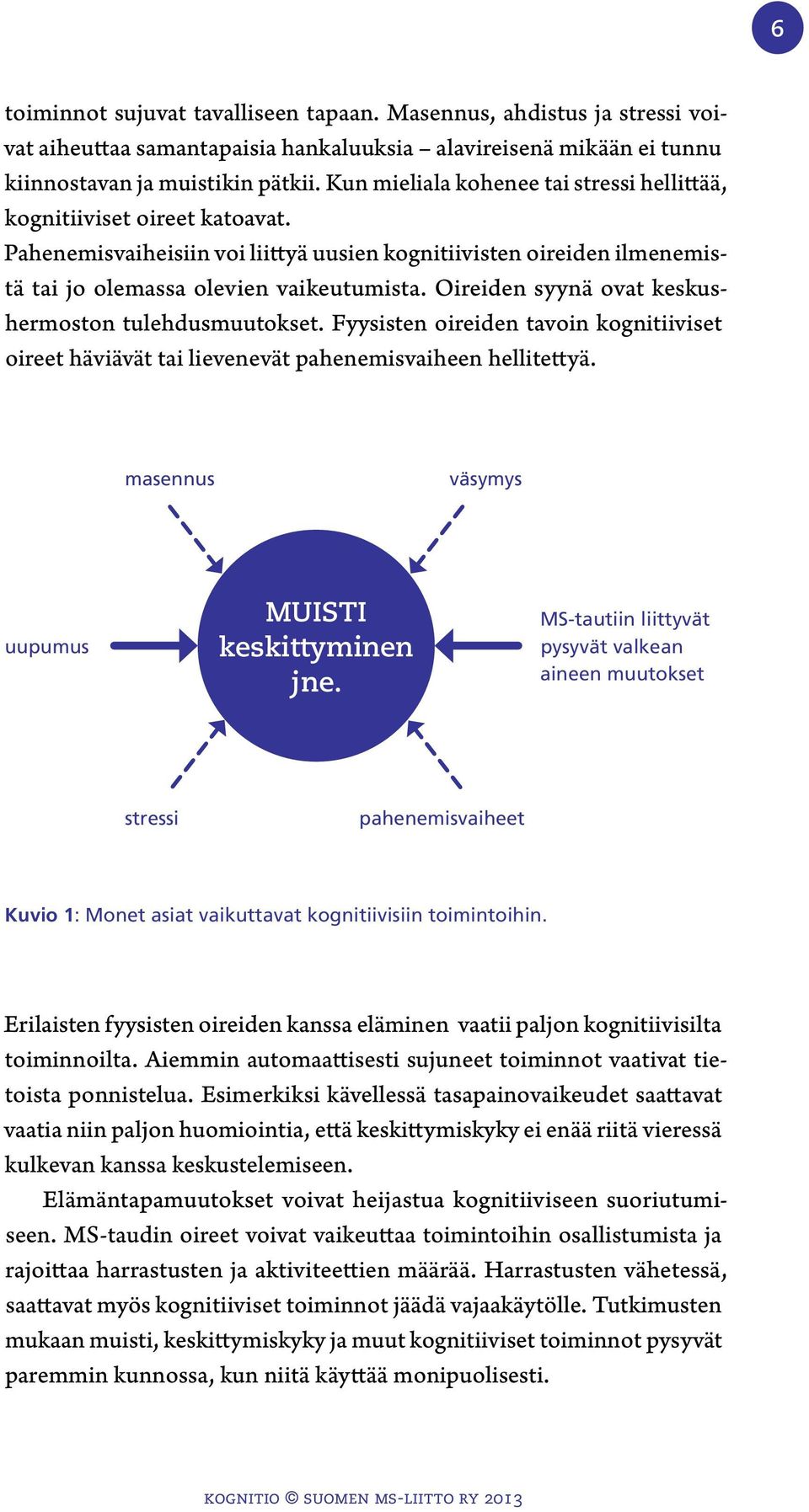 Oireiden syynä ovat keskushermoston tulehdusmuutokset. Fyysisten oireiden tavoin kognitiiviset oireet häviävät tai lievenevät pahenemisvaiheen hellitettyä.