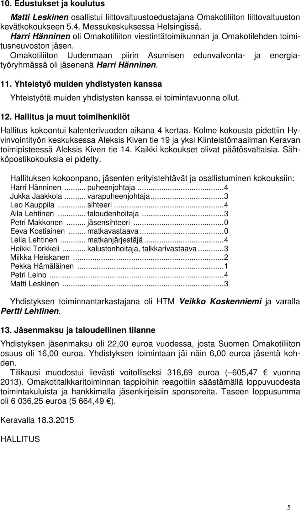 11. Yhteistyö muiden yhdistysten kanssa Yhteistyötä muiden yhdistysten kanssa ei toimintavuonna ollut. 12. Hallitus ja muut toimihenkilöt Hallitus kokoontui kalenterivuoden aikana 4 kertaa.