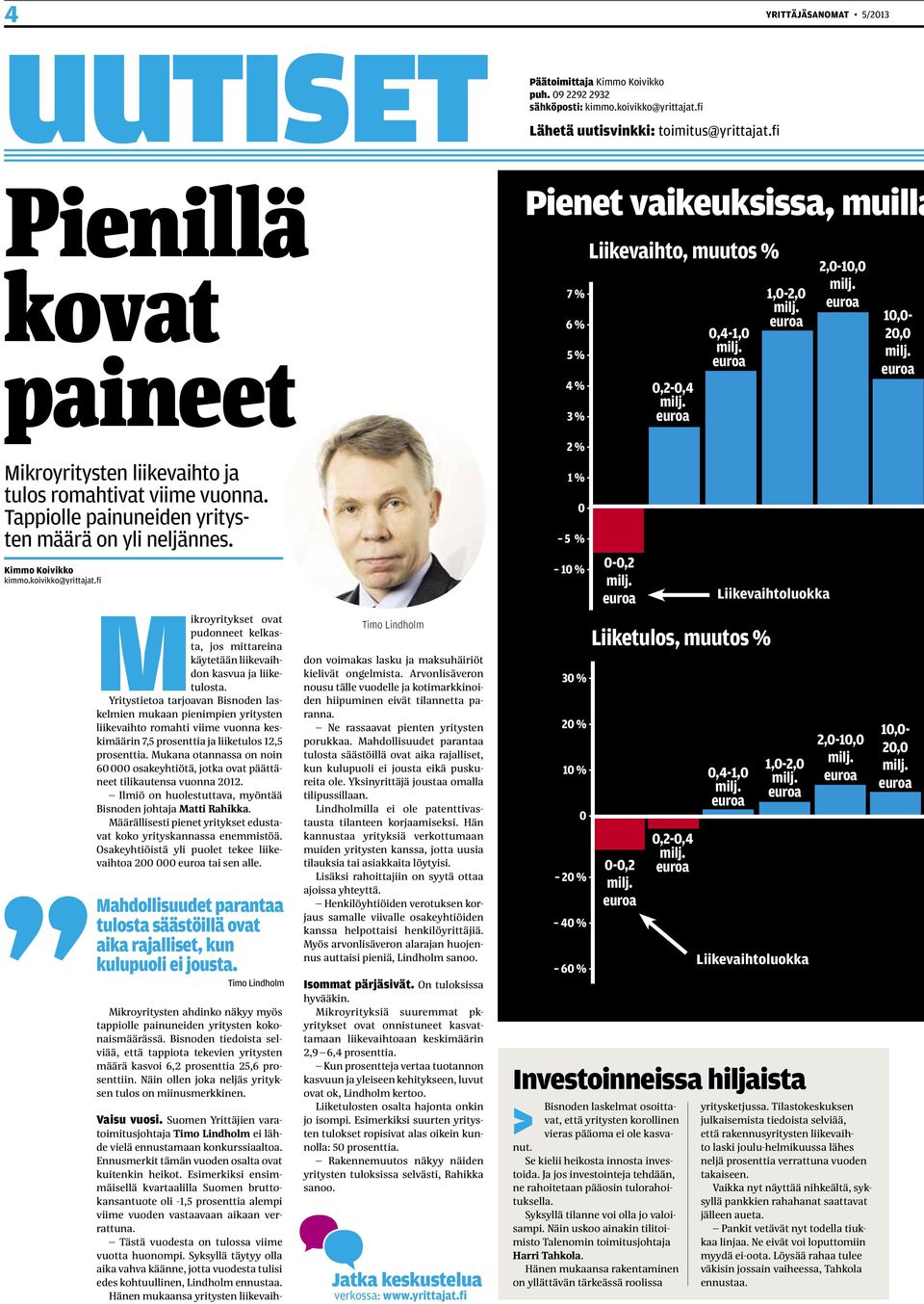 euroa Mikroyritysten liikevaihto ja tulos romahtivat viime vuonna. Tappiolle painuneiden yritysten määrä on yli neljännes. Kimmo Koivikko kimmo.koivikko@yrittajat.