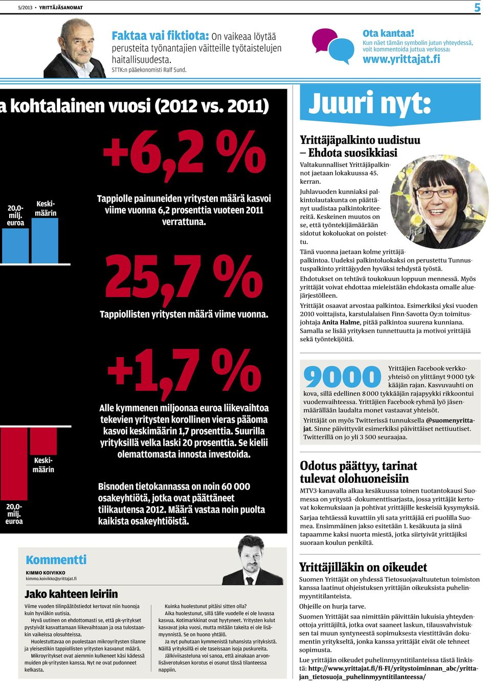 euroa Keskimäärin +6,2 % Tappiolle painuneiden yritysten määrä kasvoi viime vuonna 6,2 prosenttia vuoteen 2011 verrattuna. 25,7 % Tappiollisten yritysten määrä viime vuonna.