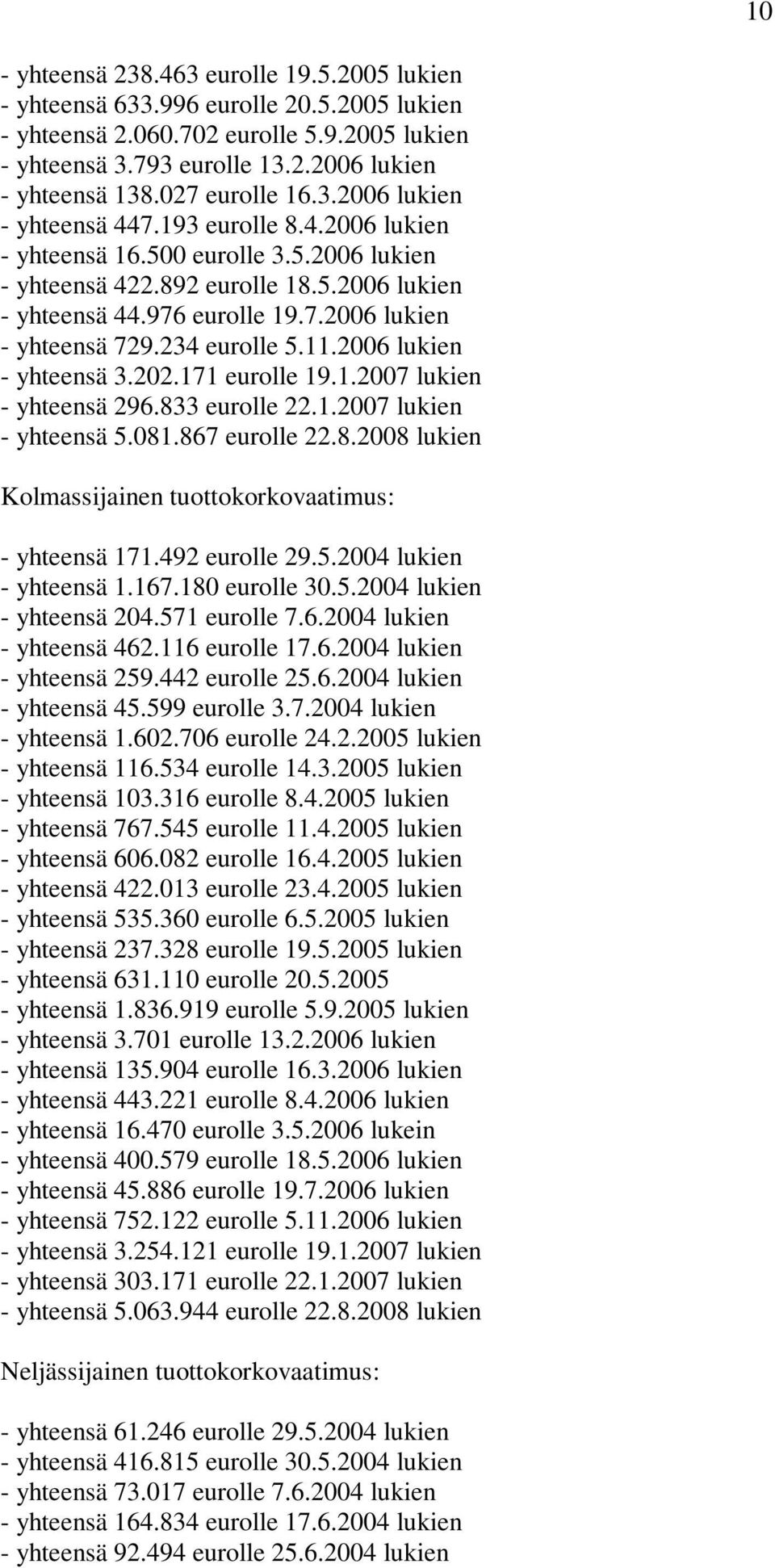 234 eurolle 5.11.2006 lukien - yhteensä 3.202.171 eurolle 19.1.2007 lukien - yhteensä 296.833 eurolle 22.1.2007 lukien - yhteensä 5.081.867 eurolle 22.8.2008 lukien Kolmassijainen tuottokorkovaatimus: - yhteensä 171.