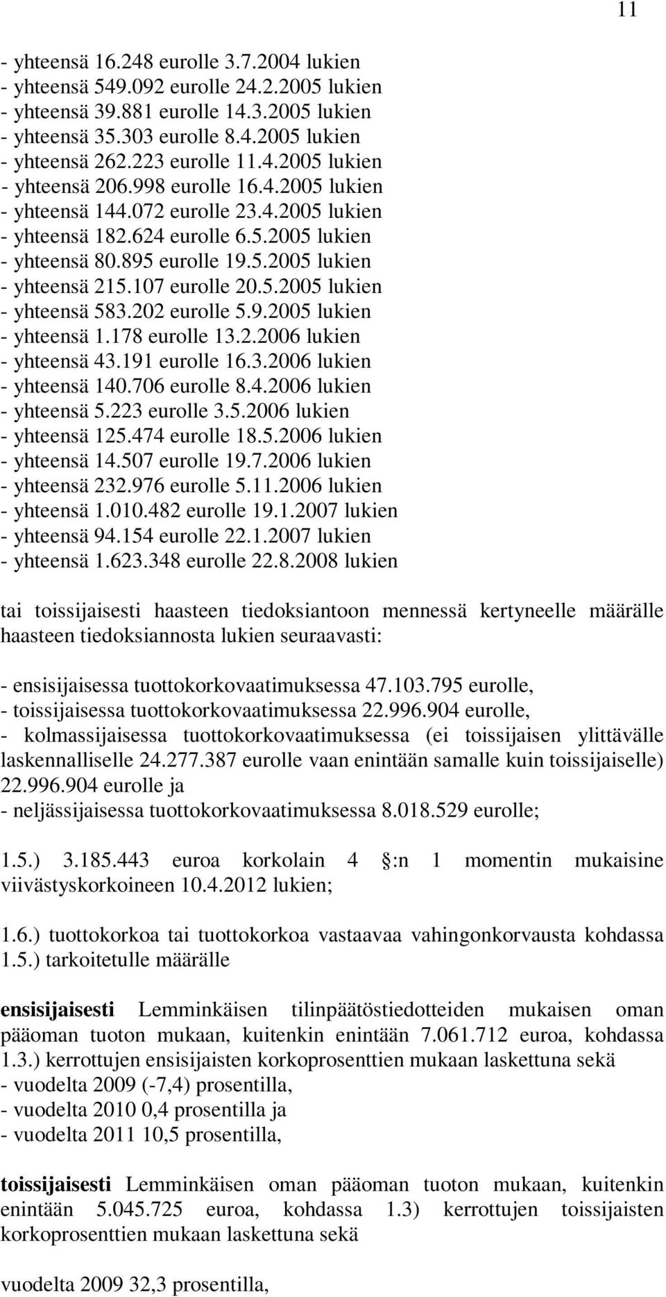 107 eurolle 20.5.2005 lukien - yhteensä 583.202 eurolle 5.9.2005 lukien - yhteensä 1.178 eurolle 13.2.2006 lukien - yhteensä 43.191 eurolle 16.3.2006 lukien - yhteensä 140.706 eurolle 8.4.2006 lukien - yhteensä 5.