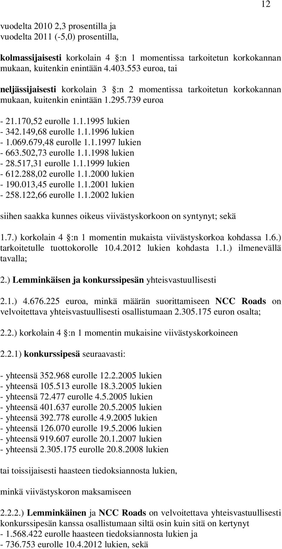 069.679,48 eurolle 1.1.1997 lukien - 663.502,73 eurolle 1.1.1998 lukien - 28.517,31 eurolle 1.1.1999 lukien - 612.288,02 eurolle 1.1.2000 lukien - 190.013,45 eurolle 1.1.2001 lukien - 258.