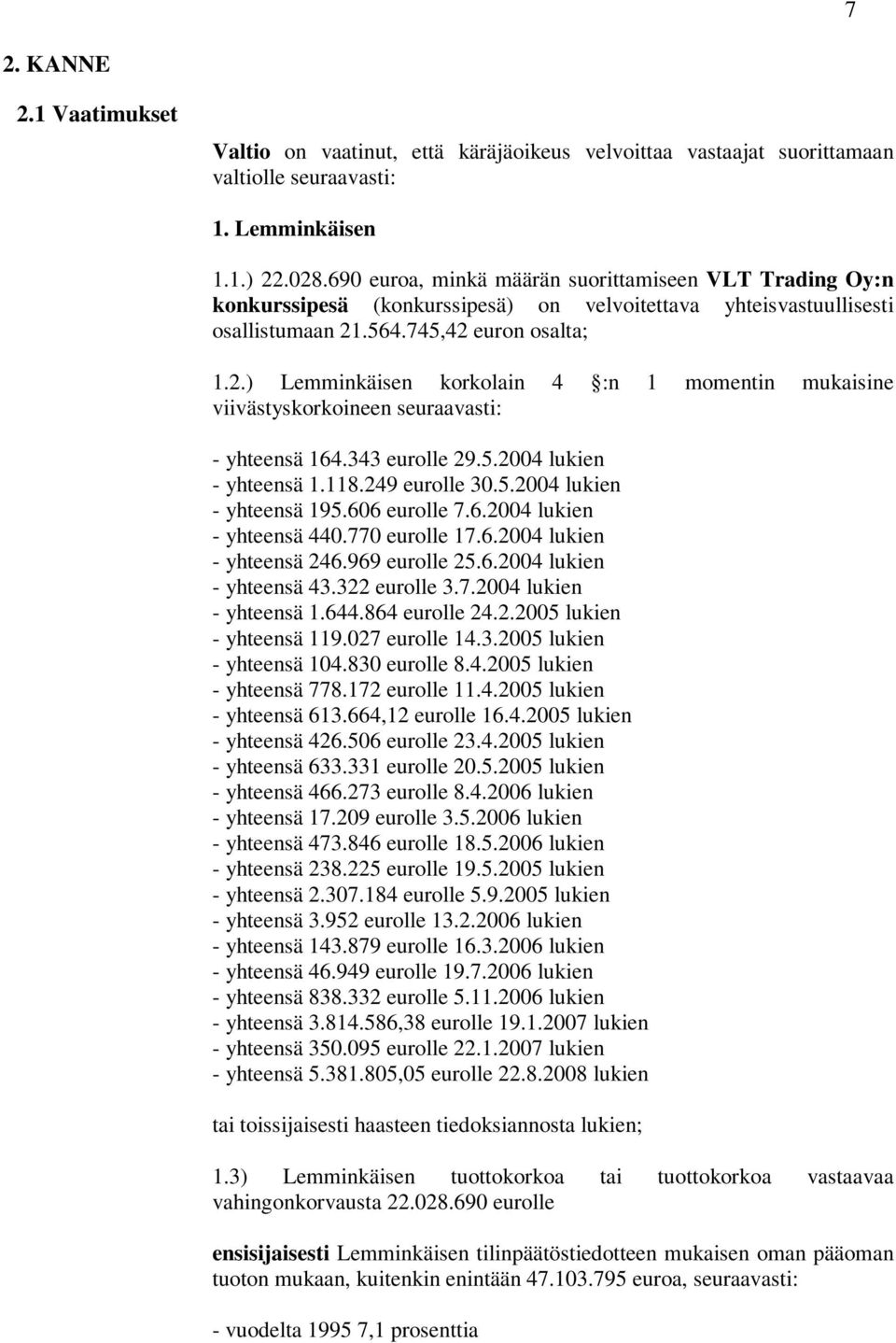 .564.745,42 euron osalta; 1.2.) Lemminkäisen korkolain 4 :n 1 momentin mukaisine viivästyskorkoineen seuraavasti: - yhteensä 164.343 eurolle 29.5.2004 lukien - yhteensä 1.118.249 eurolle 30.5.2004 lukien - yhteensä 195.