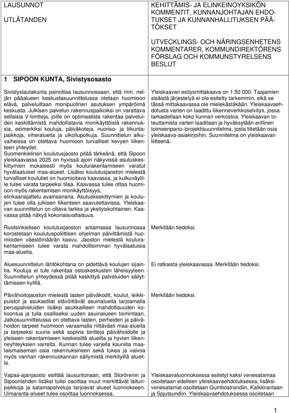 neljän pääalueen keskustasuunnittelussa otetaan huomioon elävä, palveluiltaan monipuolinen asutuksen ympäröimä keskusta.