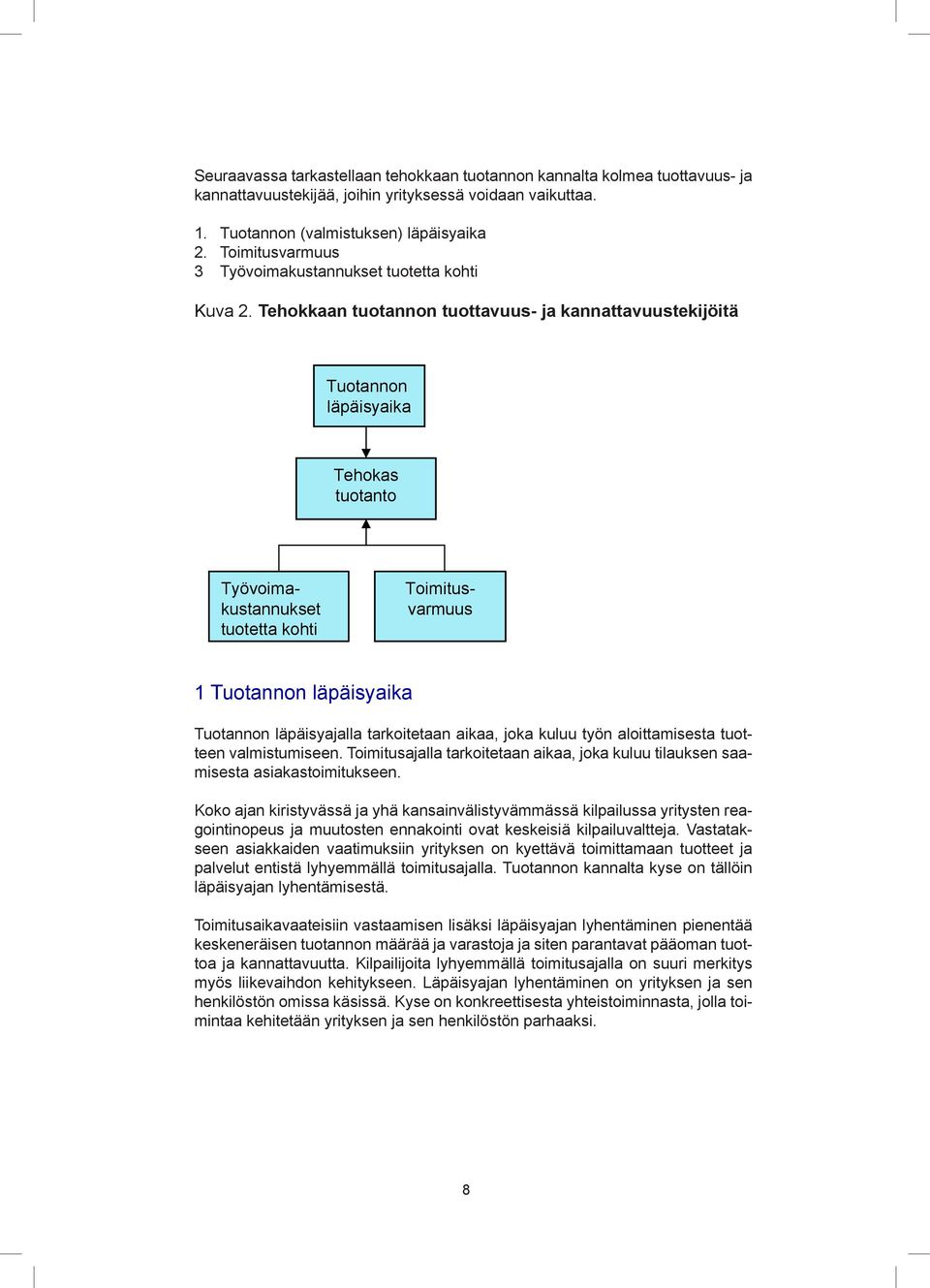 Tehokkaan tuotannon tuottavuus ja kannattavuustekijöitä Tuotannon läpäisyaika Tehokas tuotanto Työvoimakustannukset tuotetta kohti Toimitusvarmuus 1 Tuotannon läpäisyaika Tuotannon läpäisyajalla