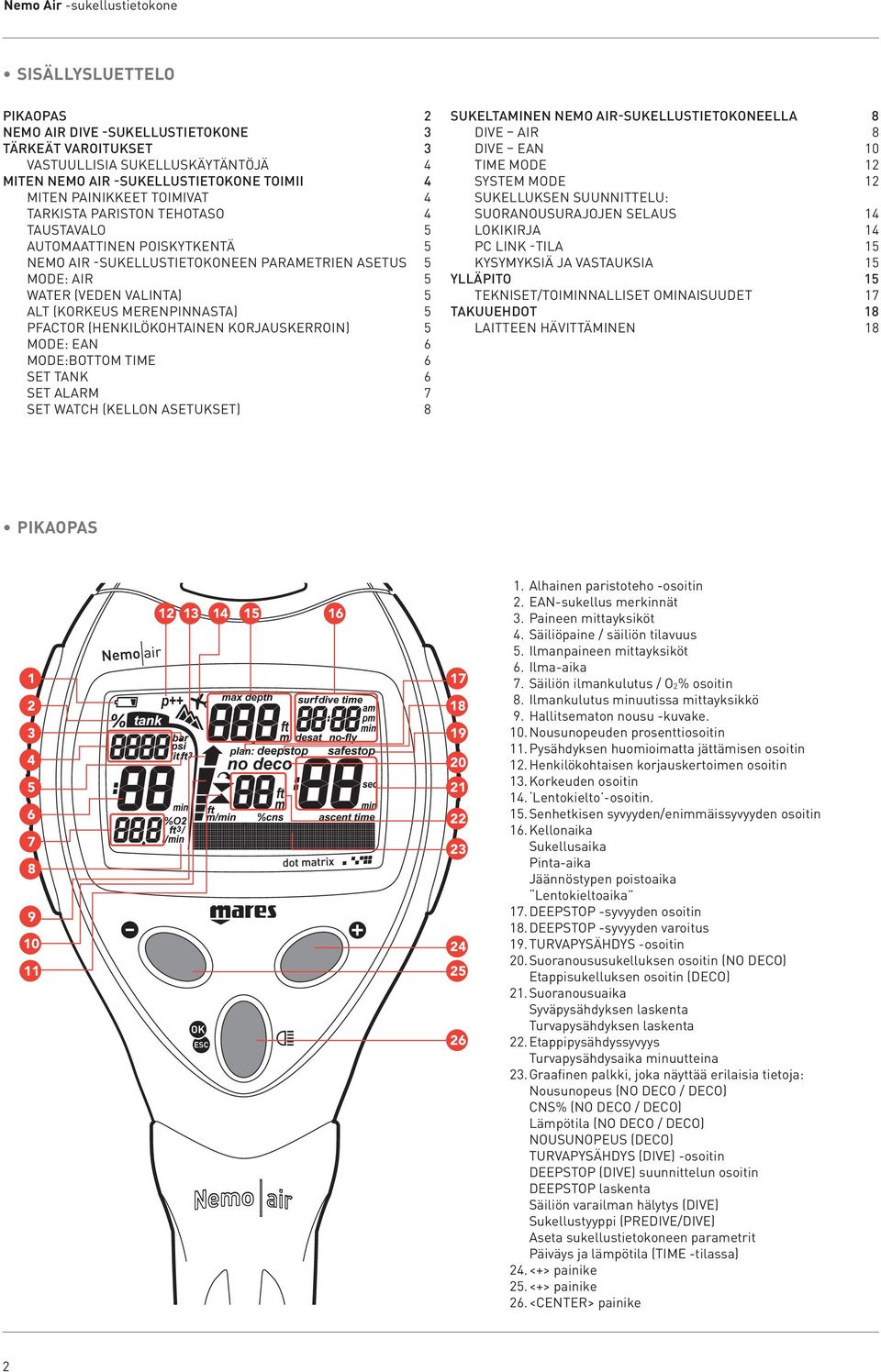 merenpinnasta) 5 PFACTOR (henkilökohtainen korjauskerroin) 5 MODE: EAN 6 MODE:BOTTOM TIME 6 SET TANK 6 SET ALARM 7 SET WATCH (kellon asetukset) 8 SUKELTAMINEN NEMO AIR-SUKELLUSTIETOKONEELLA 8 DIVE