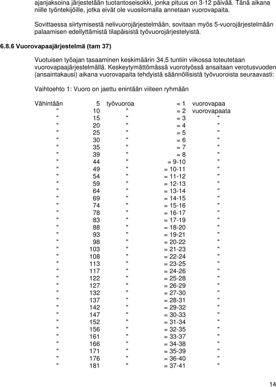 6 Vuorovapaajärjestelmä (tam 37) Vuotuisen työajan tasaaminen keskimäärin 34,5 tuntiin viikossa toteutetaan vuorovapaajärjestelmällä.