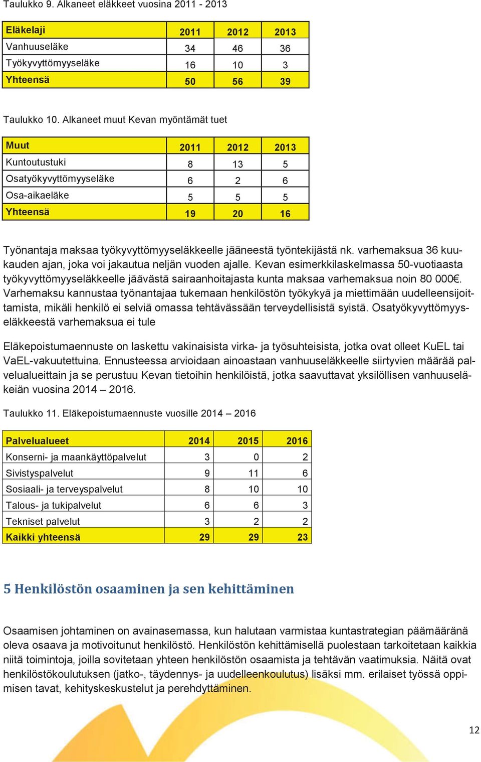 työntekijästä nk. varhemaksua 36 kuukauden ajan, joka voi jakautua neljän vuoden ajalle.