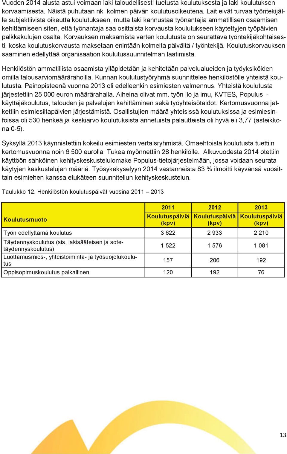 koulutukseen käytettyjen työpäivien palkkakulujen osalta.