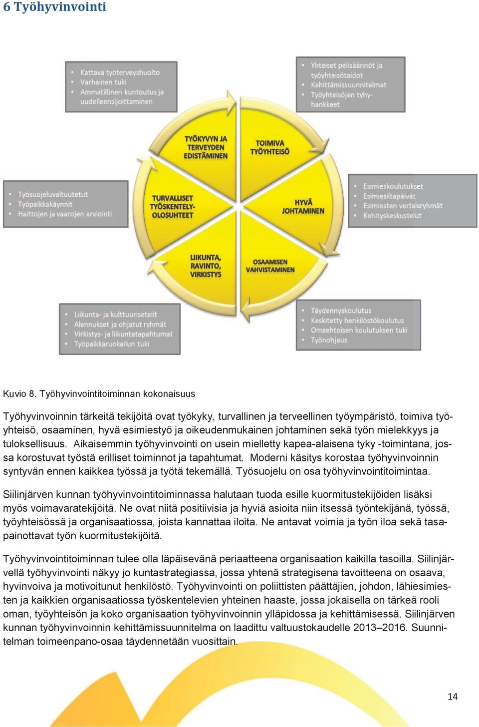 johtaminen sekä työn mielekkyys ja tuloksellisuus. Aikaisemmin työhyvinvointi on usein mielletty kapea-alaisena tyky -toimintana, jossa korostuvat työstä erilliset toiminnot ja tapahtumat.