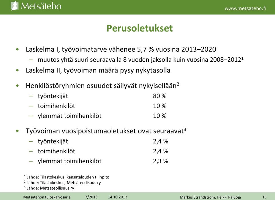 ylemmät toimihenkilöt 10 % Työvoiman vuosipoistumaoletukset ovat seuraavat 3 työntekijät 2,4 % toimihenkilöt 2,4 % ylemmät toimihenkilöt