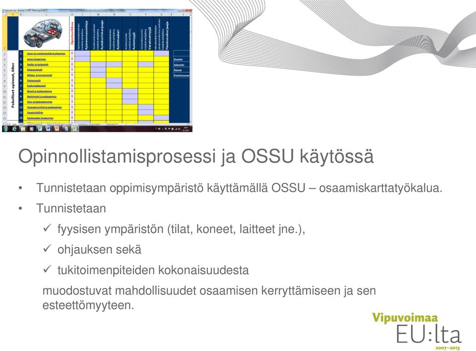 Tunnistetaan fyysisen ympäristön (tilat, koneet, laitteet jne.