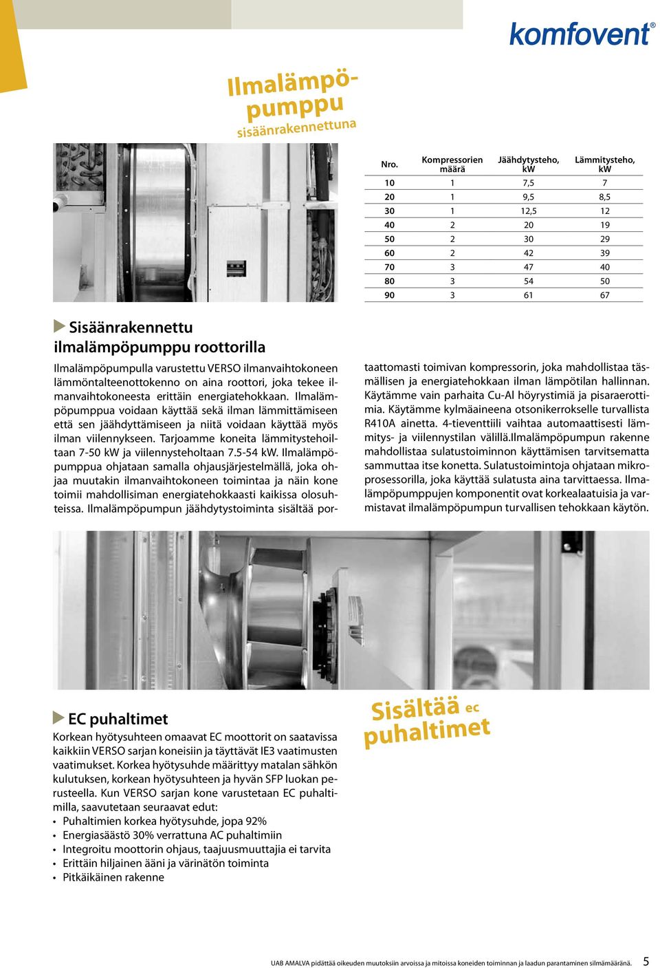 roottorilla Ilmalämpöpumpulla varustettu Verso ilmanvaihtokoneen lämmöntalteenottokenno on aina roottori, joka tekee ilmanvaihtokoneesta erittäin energiatehokkaan.