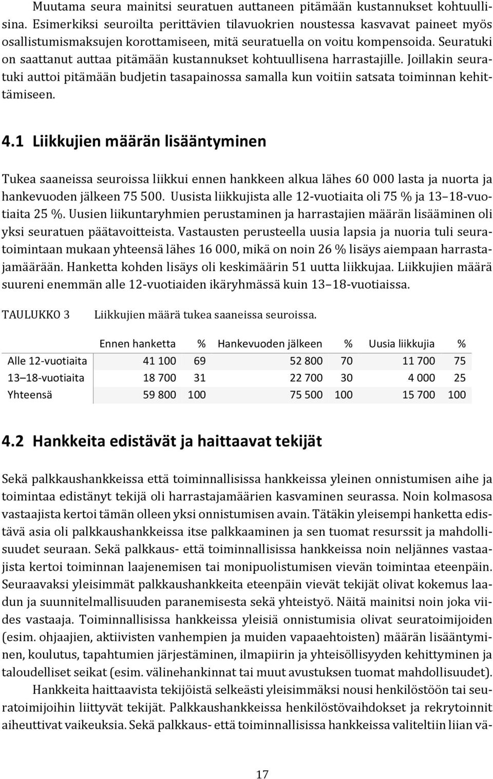 Seuratuki on saattanut auttaa pitämään kustannukset kohtuullisena harrastajille. Joillakin seuratuki auttoi pitämään budjetin tasapainossa samalla kun voitiin satsata toiminnan kehittämiseen. 4.