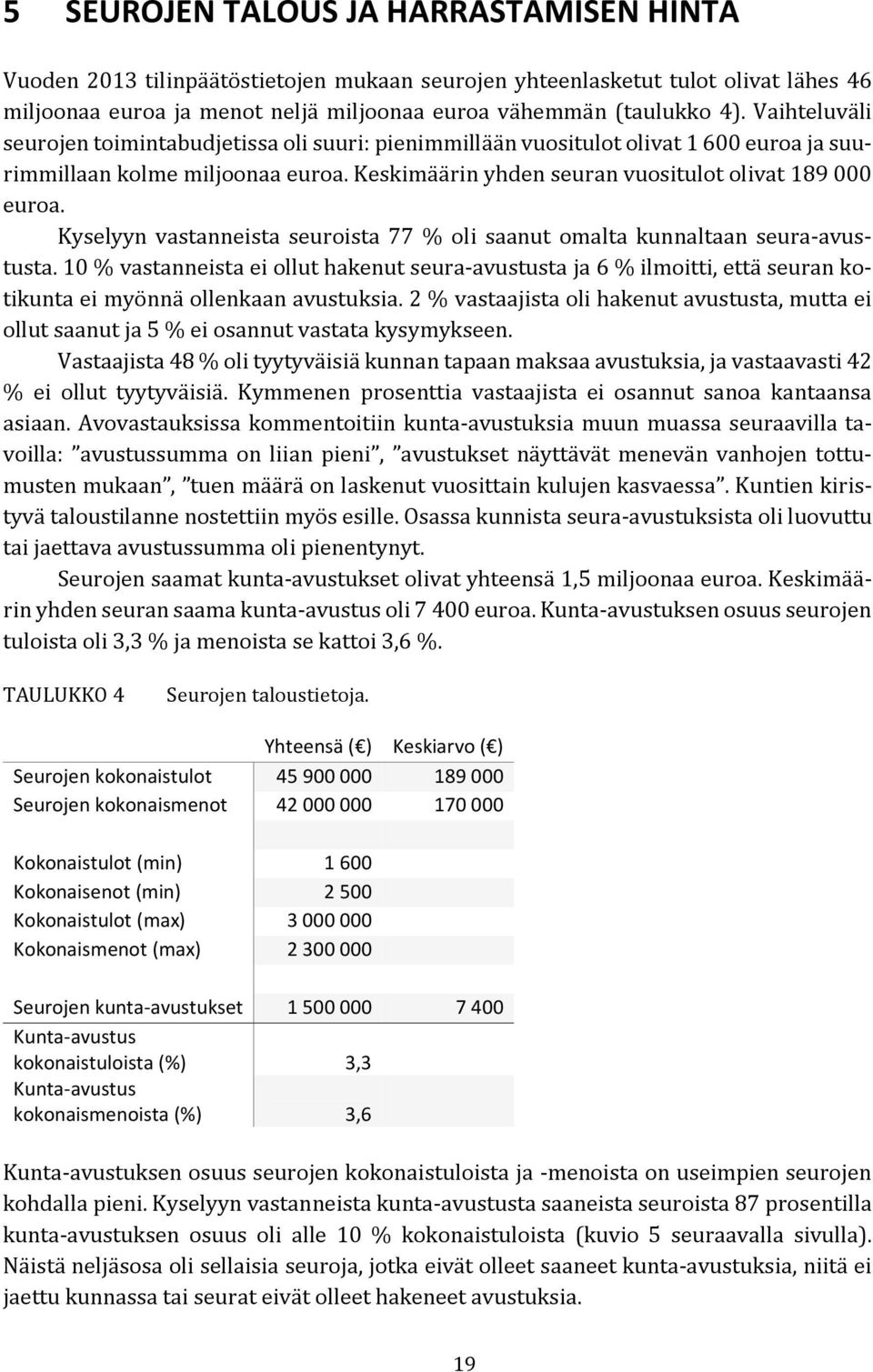 Kyselyyn vastanneista seuroista 77 % oli saanut omalta kunnaltaan seura-avustusta.