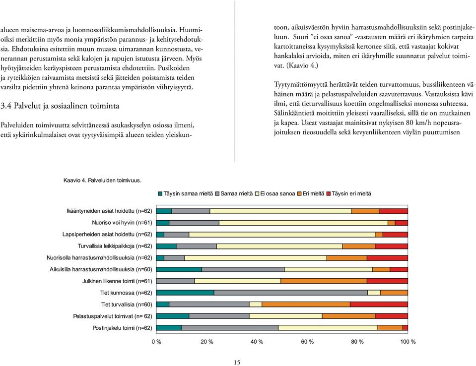 Pusikoiden ja ryteikköjen raivaamista metsistä sekä jätteiden poistamista teiden varsilta pidettiin yhtenä keinona parantaa ympäristön viihtyisyyttä. 3.