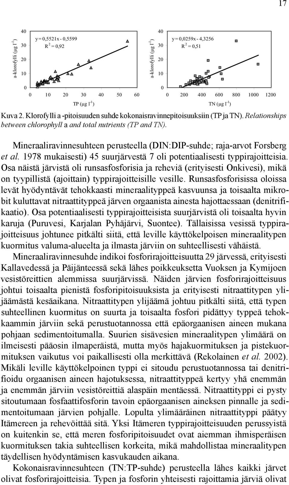 Mineraaliravinnesuhteen perusteella (DIN:DIP-suhde; raja-arvot Forsberg et al. 1978 mukaisesti) 45 suurjärvestä 7 oli potentiaalisesti typpirajoitteisia.