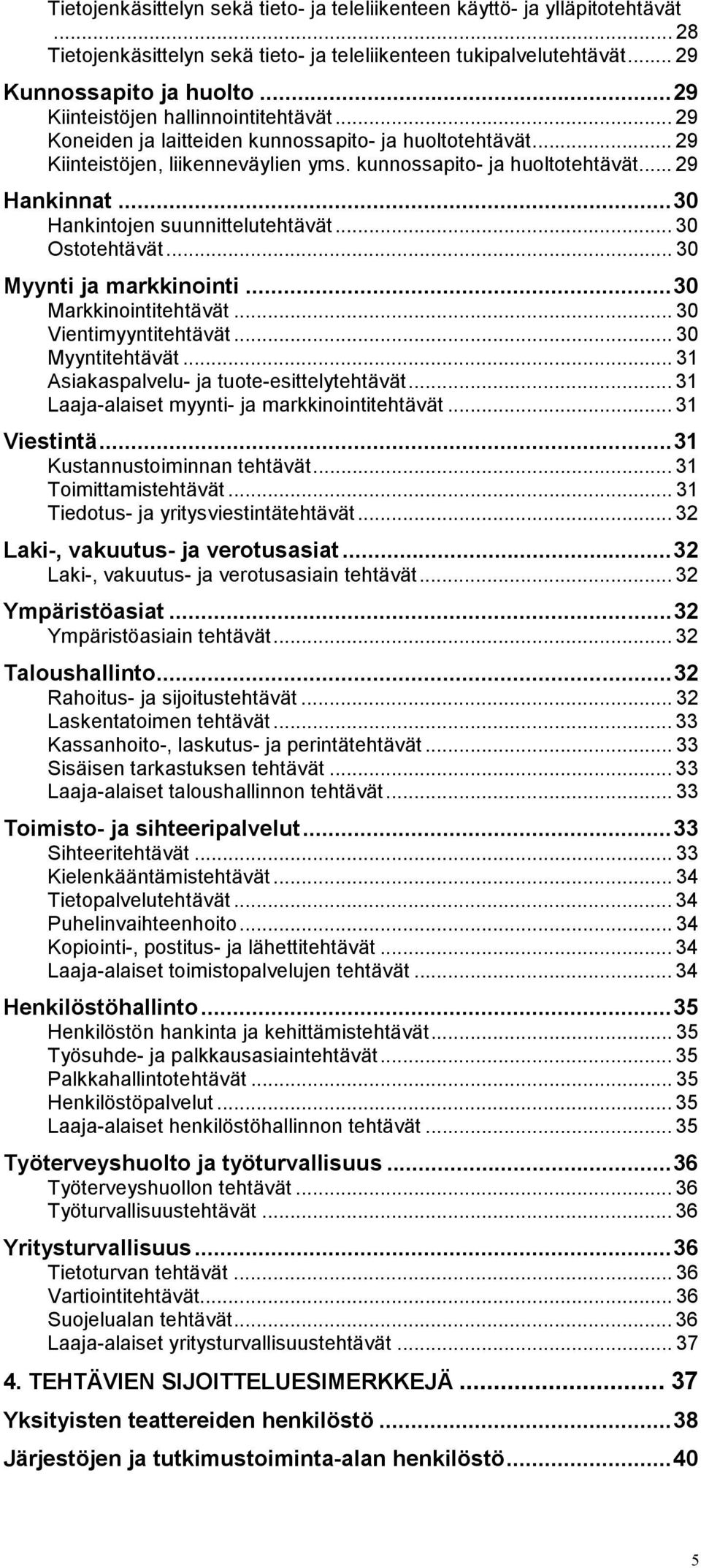 ..30 Hankintojen suunnittelutehtävät... 30 Ostotehtävät... 30 Myynti ja markkinointi...30 Markkinointitehtävät... 30 Vientimyyntitehtävät... 30 Myyntitehtävät.