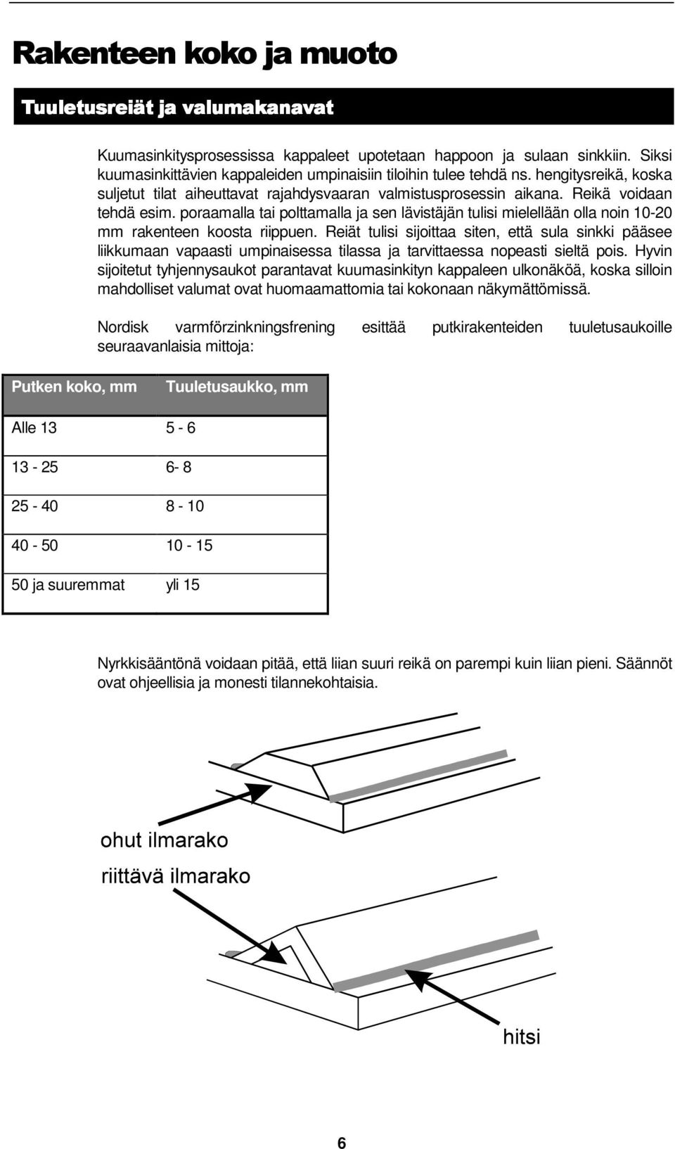 poraamalla tai polttamalla ja sen lävistäjän tulisi mielellään olla noin 10-20 mm rakenteen koosta riippuen.