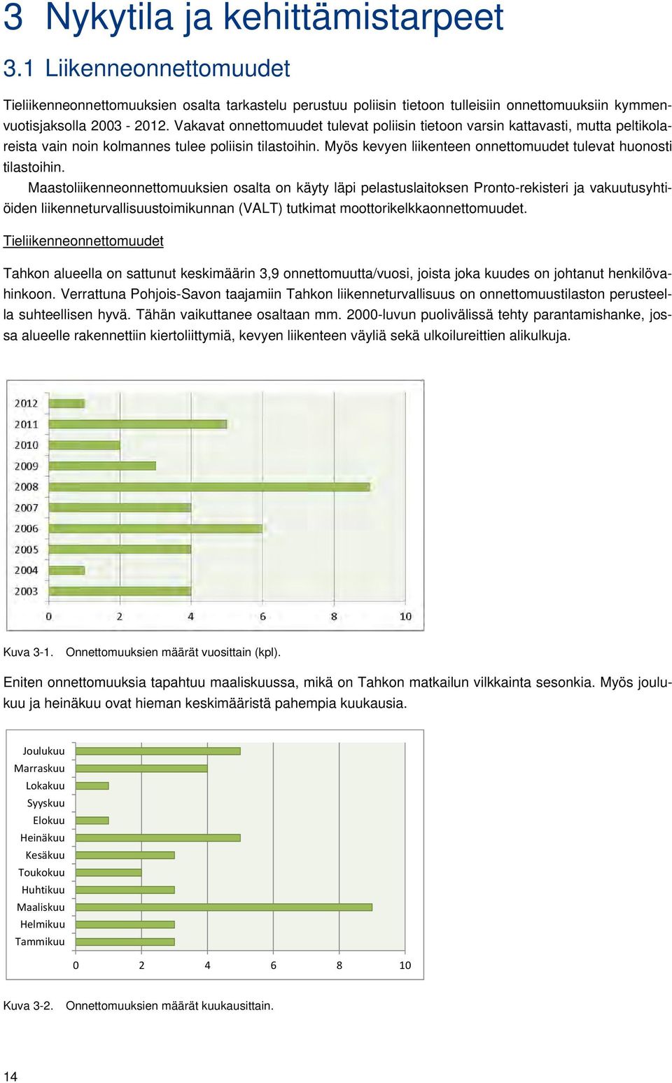 Myös kevyen liikenteen onnettomuudet tulevat huonosti tilastoihin.