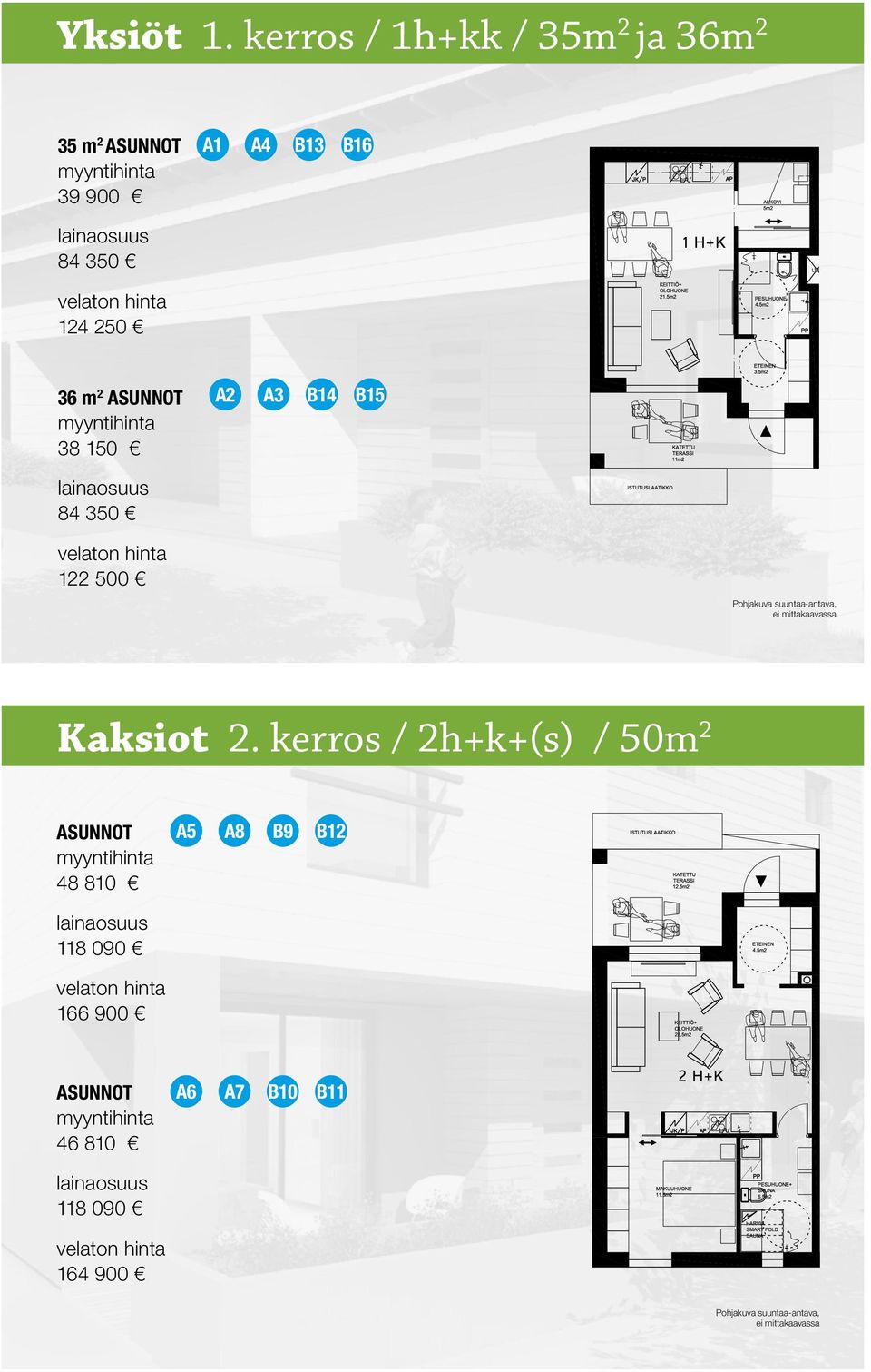 myyntihinta 38 150 A2 A3 B14 B15 lainaosuus 84 350 velaton hinta 122 500 Pohjakuva suuntaa-antava, ei mittakaavassa Kaksiot 2.
