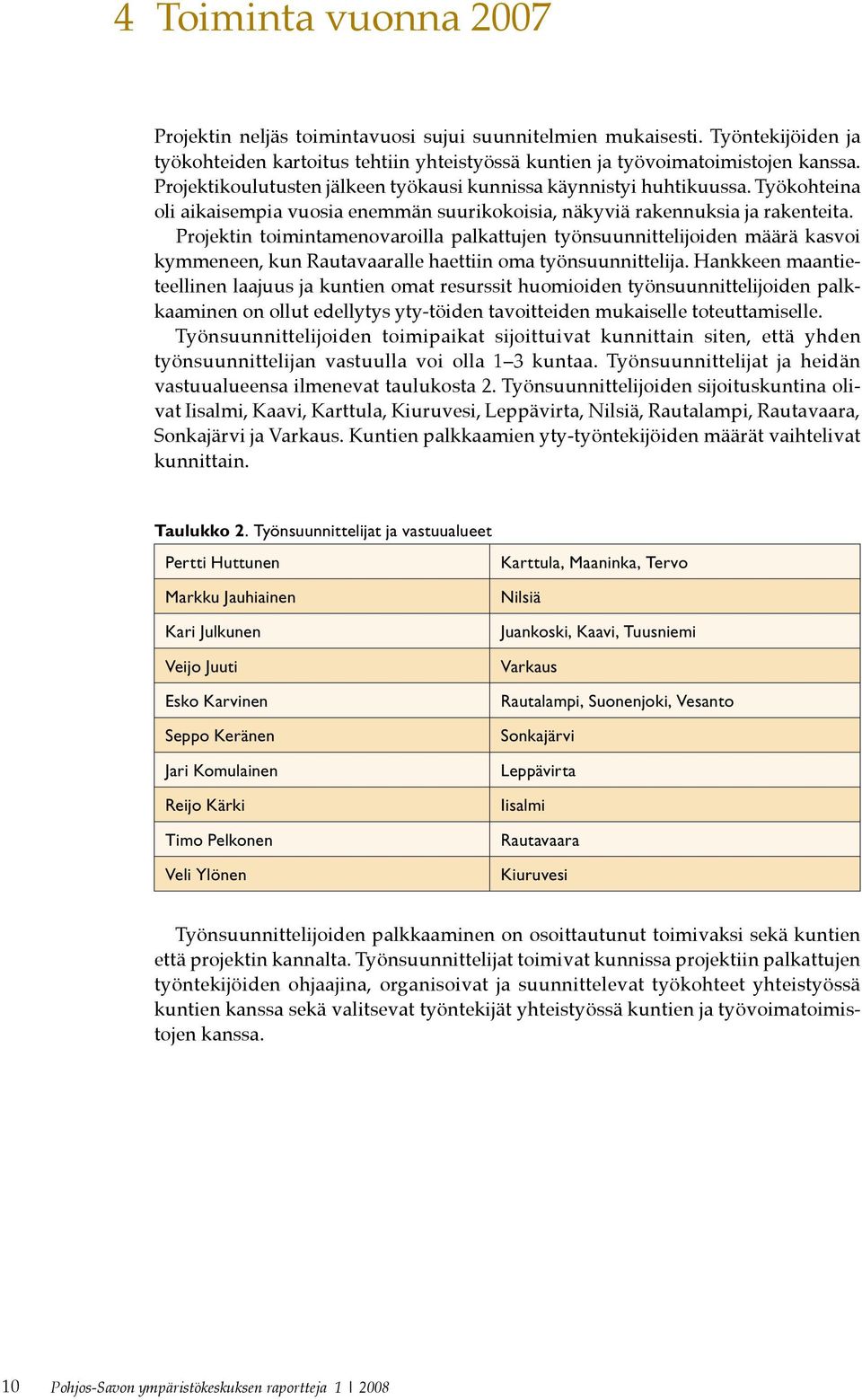 Projektin toimintamenovaroilla palkattujen työnsuunnittelijoiden määrä kasvoi kymmeneen, kun Rautavaaralle haettiin oma työnsuunnittelija.