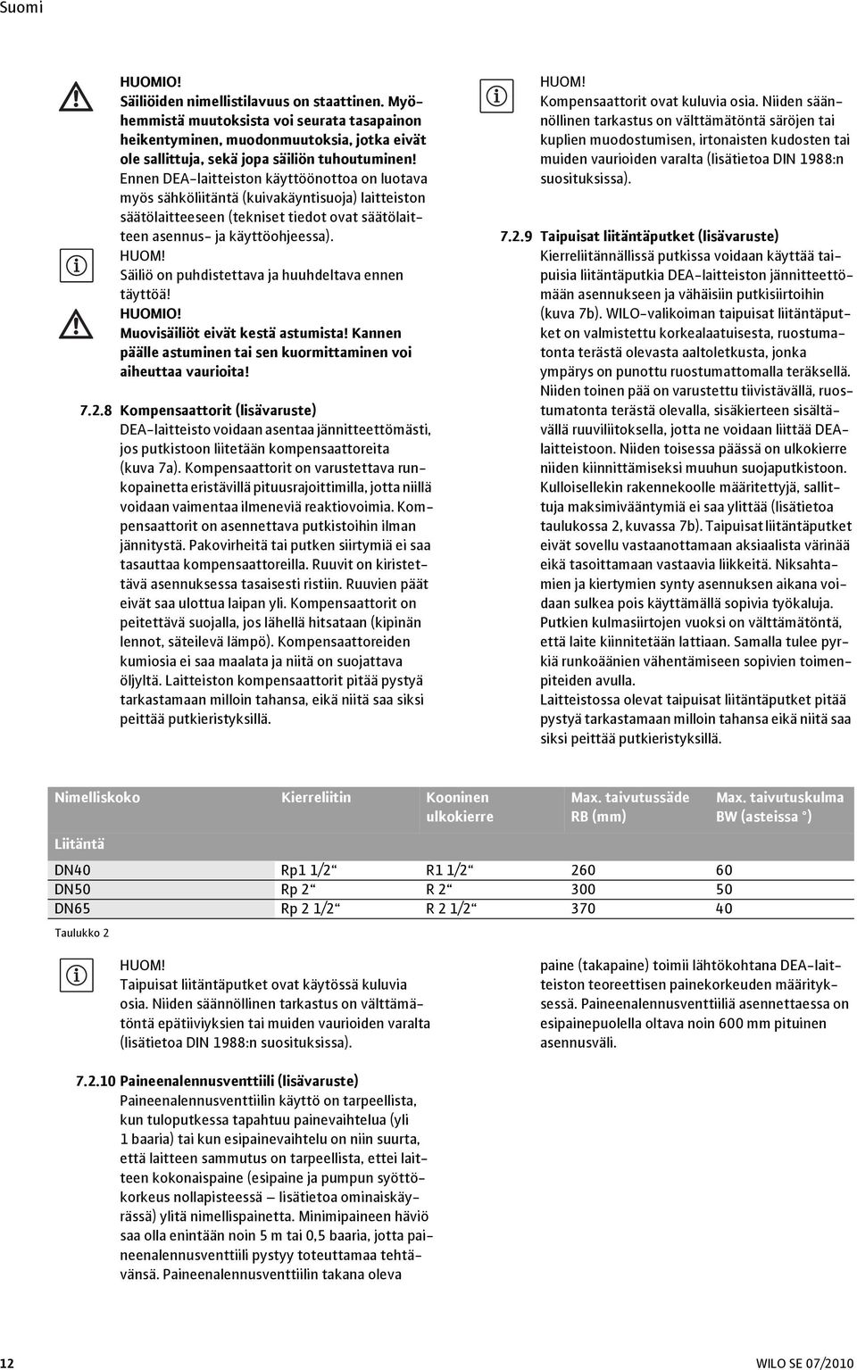 Säiliö on puhdistettava ja huuhdeltava ennen täyttöä! HUOMIO! Muovisäiliöt eivät kestä astumista! Kannen päälle astuminen tai sen kuormittaminen voi aiheuttaa vaurioita! 7.2.