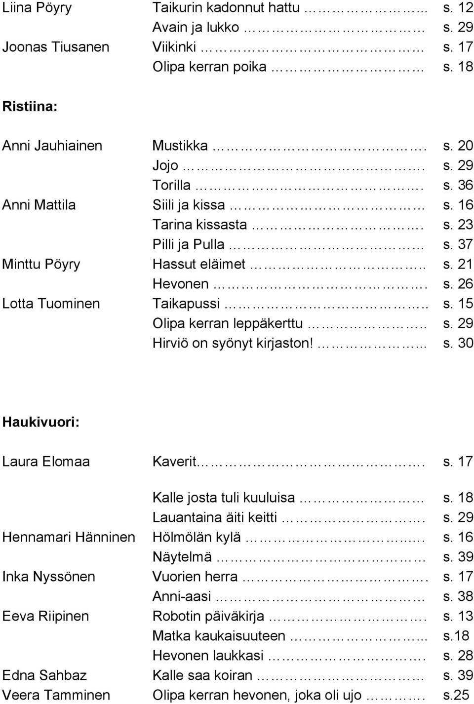 s. 17 Kalle josta tuli kuuluisa s. 18 Lauantaina äiti keitti. s. 29 Hennamari Hänninen Hölmölän kylä... s. 16 Näytelmä s. 39 Inka Nyssönen Vuorien herra. s. 17 Anni-aasi s.