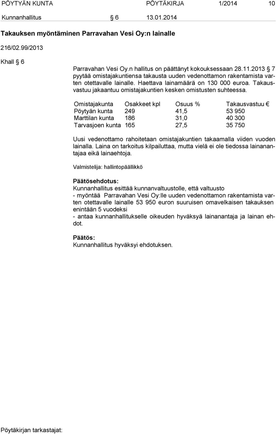 Ta kausvas tuu jakaantuu omistajakuntien kesken omistusten suhteessa.