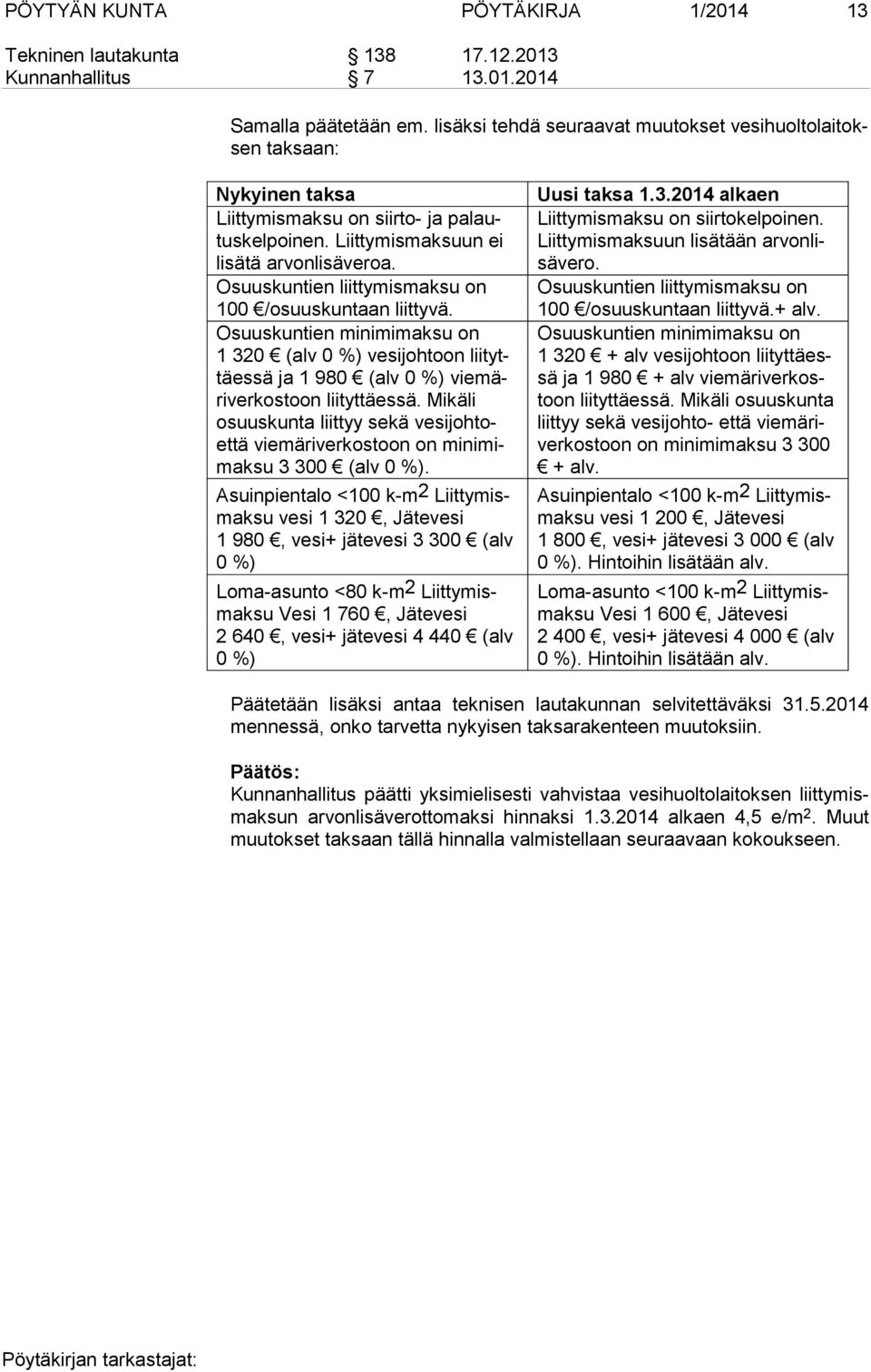 Osuuskuntien liittymismaksu on 100 /osuuskuntaan liittyvä. Osuuskuntien minimimaksu on 1 320 (alv 0 %) vesijohtoon lii tyttäes sä ja 1 980 (alv 0 %) vie märi ver kos toon liityttäessä.