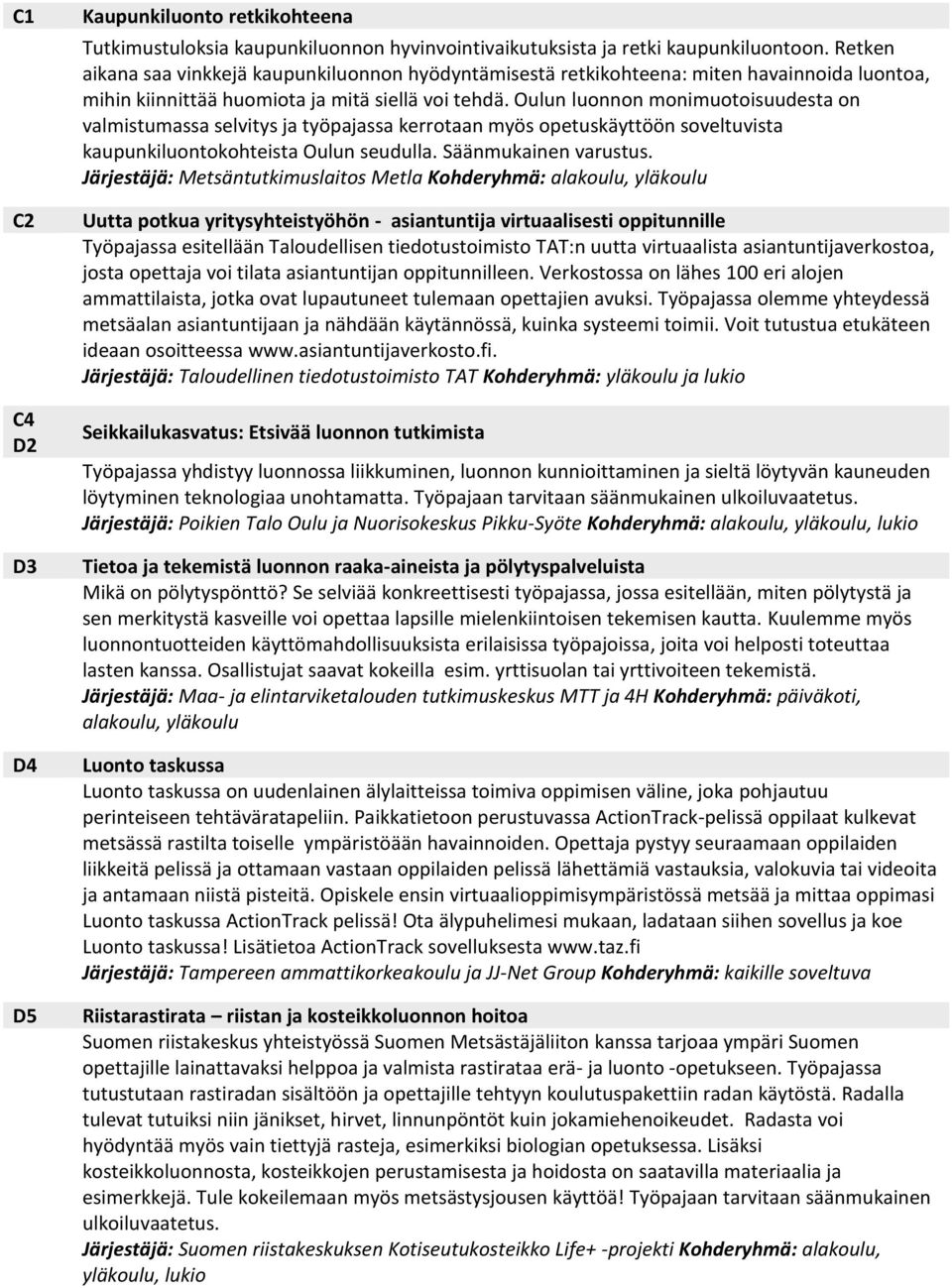 Oulun luonnon monimuotoisuudesta on valmistumassa selvitys ja työpajassa kerrotaan myös opetuskäyttöön soveltuvista kaupunkiluontokohteista Oulun seudulla. Säänmukainen varustus.