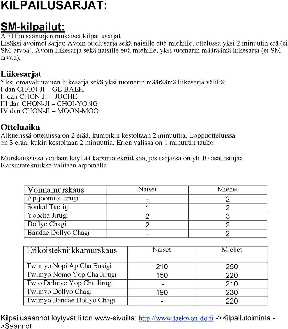 Liikesarjat Yksi omavalintainen liikesarja sekä yksi tuomarin määräämä liikesarja väliltä: I dan CHON-JI GE-BAEK II dan CHON-JI JUCHE III dan CHON-JI CHOI-YONG IV dan CHON-JI MOON-MOO Otteluaika