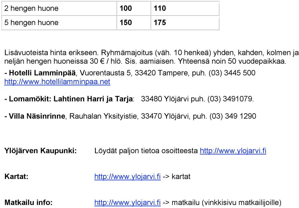 net - Lomamökit: Lahtinen Harri ja Tarja: 33480 Ylöjärvi puh. (03) 3491079. - Villa Näsinrinne, Rauhalan Yksityistie, 33470 Ylöjärvi, puh.