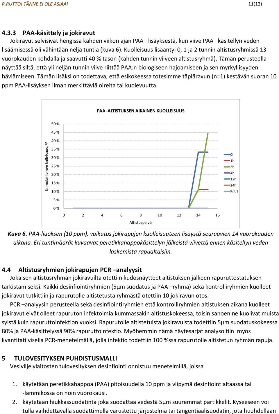 Kuolleisuus lisääntyi 0, 1 ja 2 tunnin altistusryhmissä 13 vuorokauden kohdalla ja saavutti 40 % tason (kahden tunnin viiveen altistusryhmä).