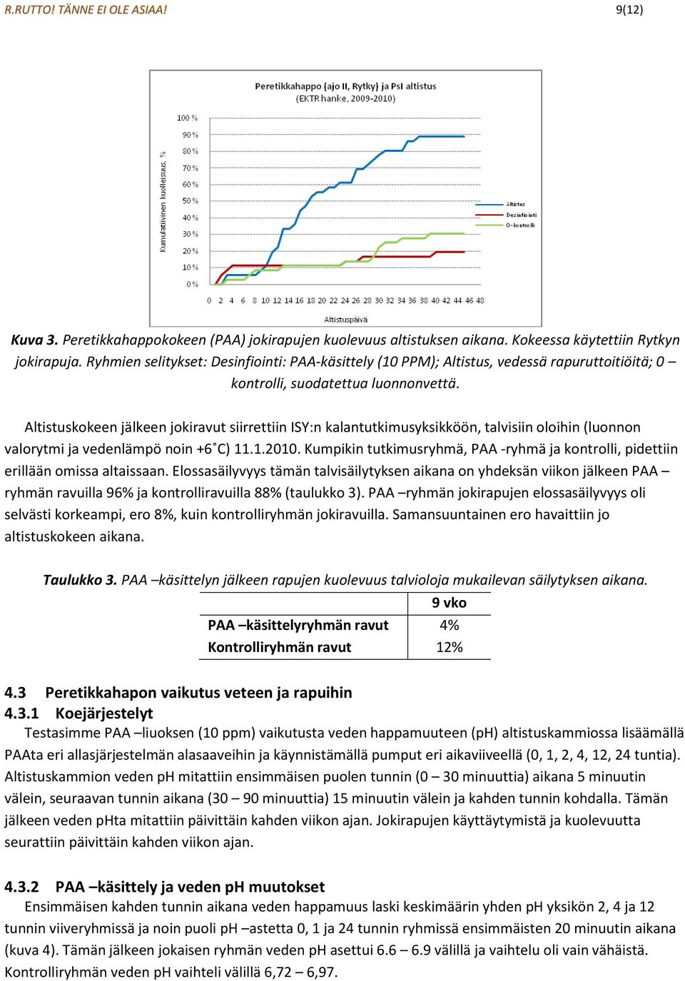 Altistuskokeen jälkeen jokiravut siirrettiin ISY:n kalantutkimusyksikköön, talvisiin oloihin (luonnon valorytmi ja vedenlämpö noin +6 C) 11.1.2010.