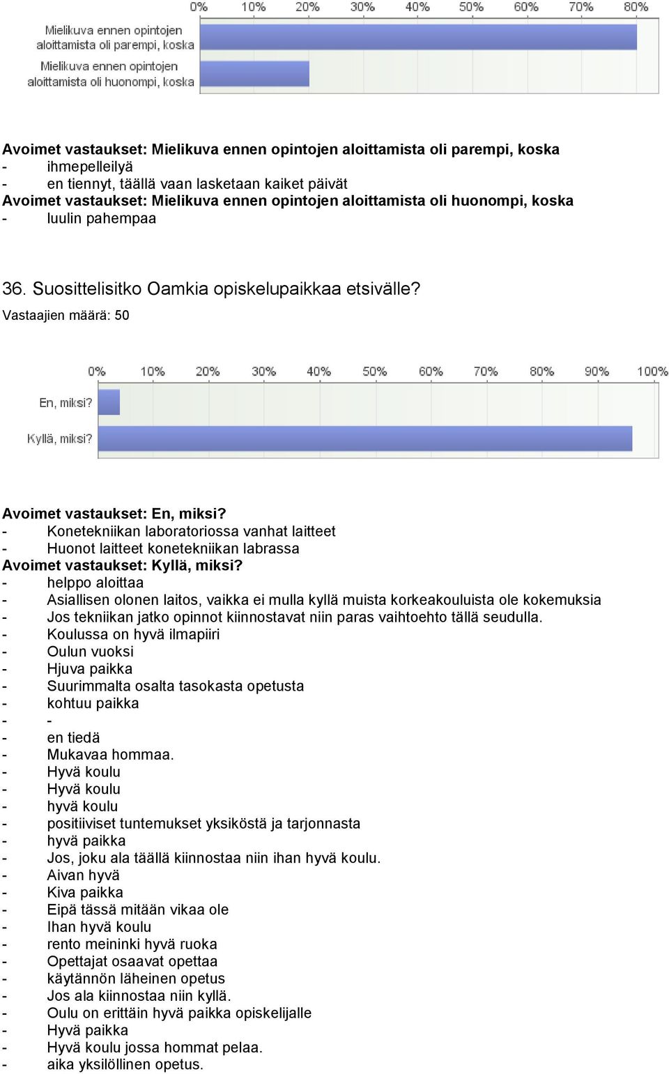 - Konetekniikan laboratoriossa vanhat laitteet - Huonot laitteet konetekniikan labrassa Avoimet vastaukset: Kyllä, miksi?