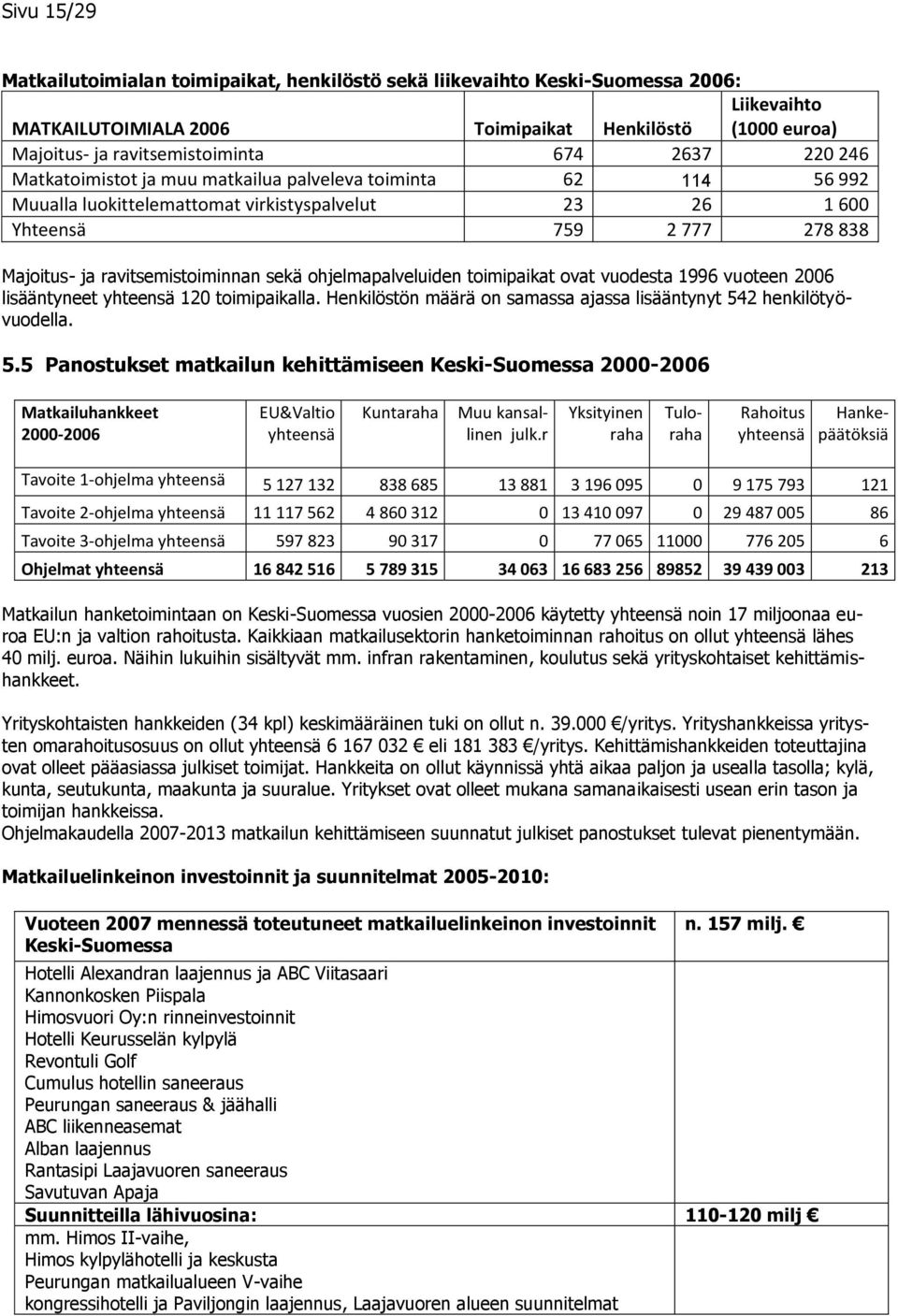 ohjelmapalveluiden toimipaikat ovat vuodesta 1996 vuoteen 2006 lisääntyneet yhteensä 120 toimipaikalla. Henkilöstön määrä on samassa ajassa lisääntynyt 54