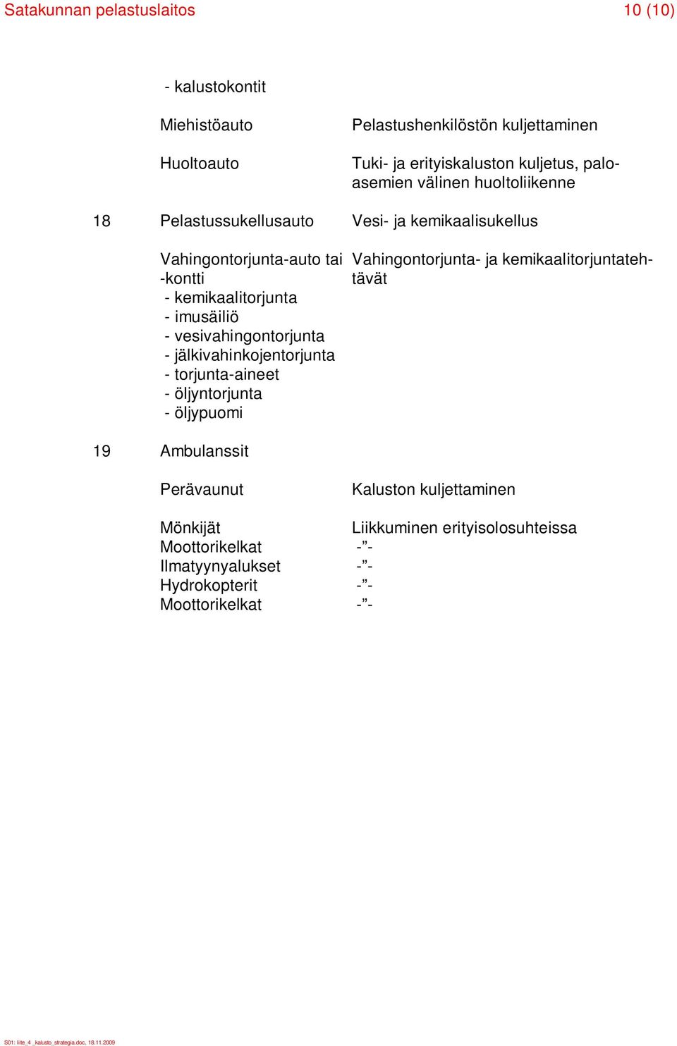 imusäiliö - vesivahingontorjunta - jälkivahinkojentorjunta - torjunta-aineet - öljyntorjunta - öljypuomi Vahingontorjunta- ja