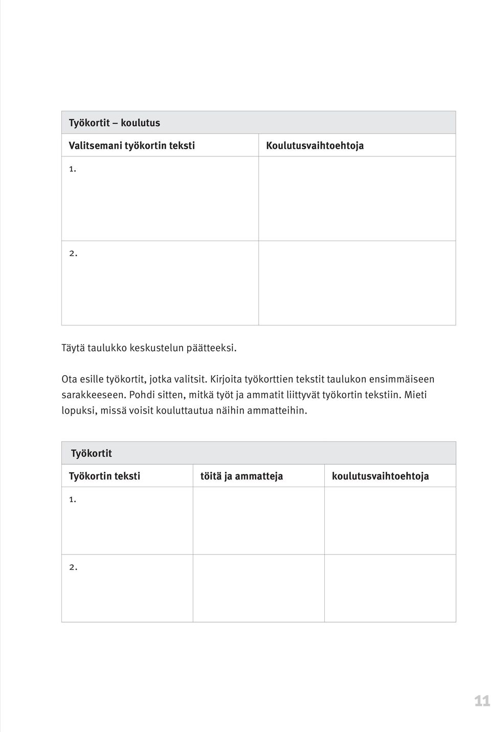 Kirjoita työkorttien tekstit taulukon ensimmäiseen sarakkeeseen.