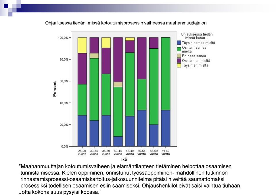 Kielen oppiminen, onnistunut työssäoppiminen- mahdollinen tutkinnon